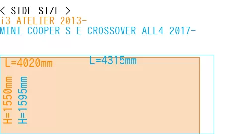 #i3 ATELIER 2013- + MINI COOPER S E CROSSOVER ALL4 2017-